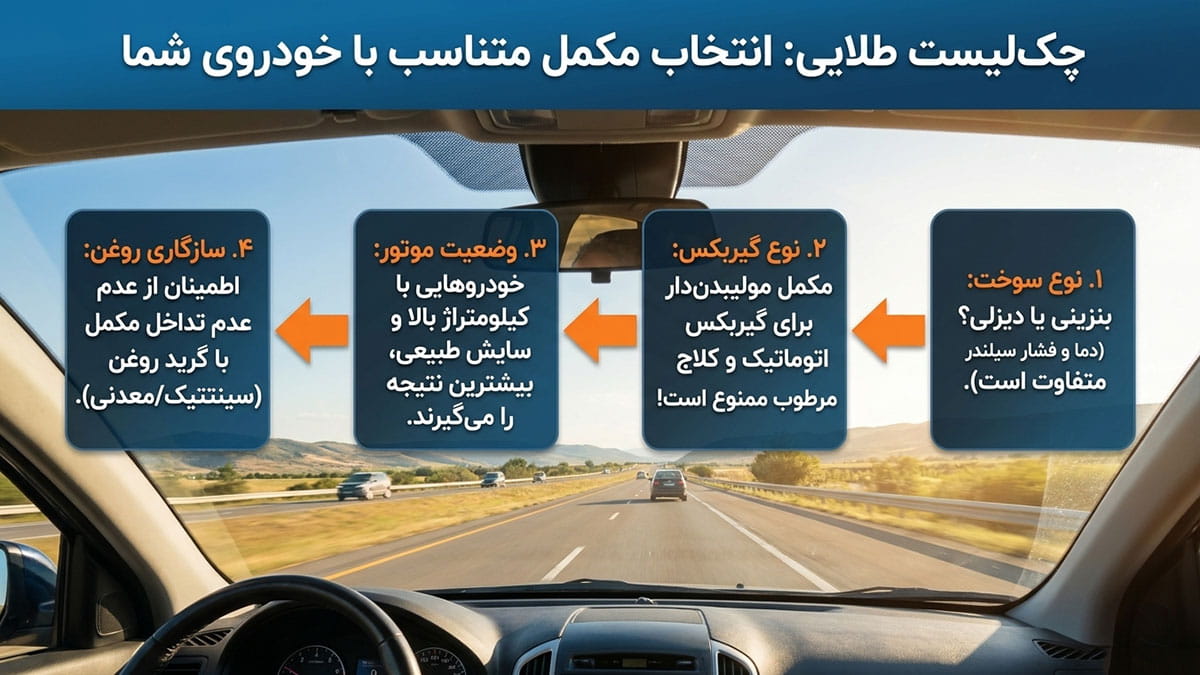 معیارهای انتخاب مکمل کاهنده مصرف سوخت متناسب با خودرو